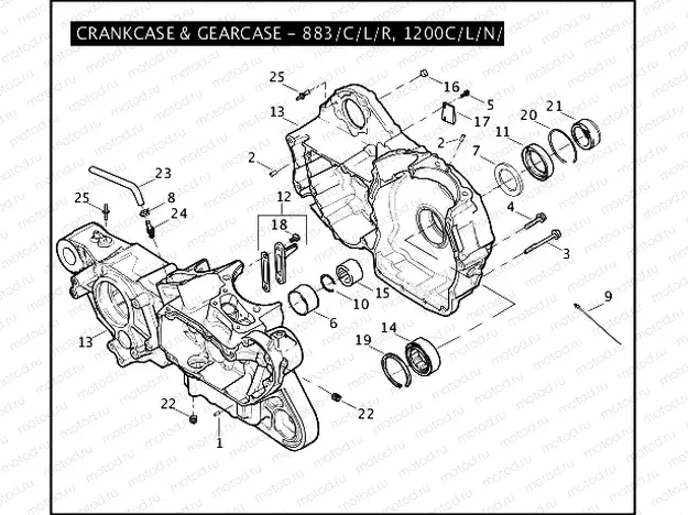 CRANKCASE & GEARCASE