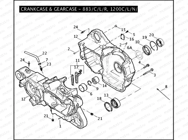 CRANKCASE & GEARCASE - 883/C/L/R, 1200C/L/N/R