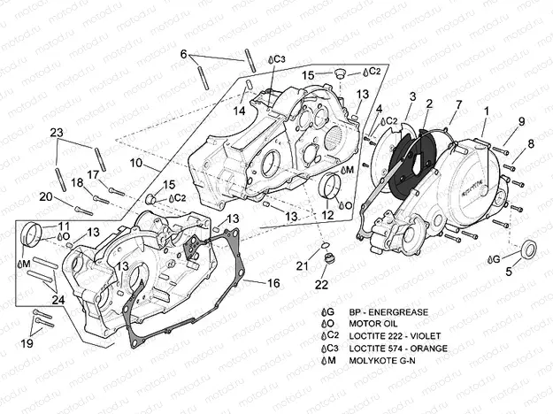 Crankcase I