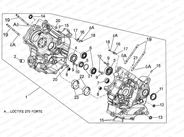 Crankcases I