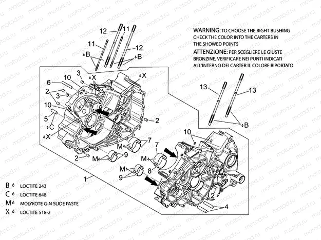 Crankcases I