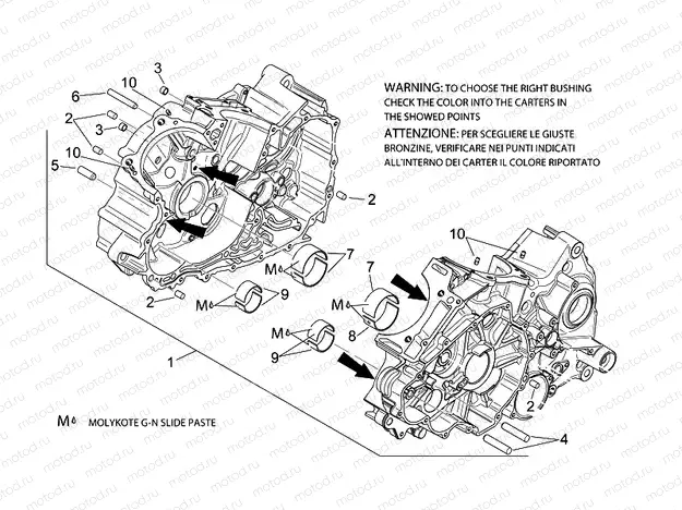 Crankcases I