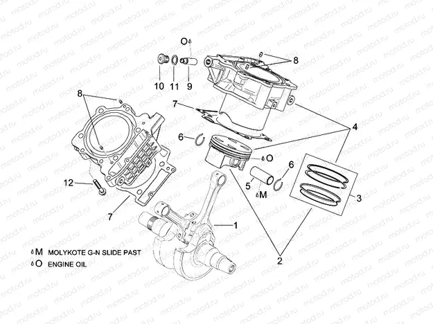 Crankshaft II