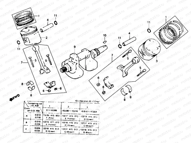 CRANKSHAFT & PISTON