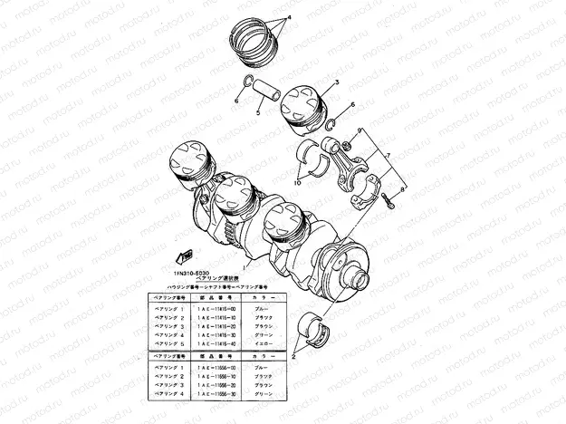CRANKSHAFT & PISTON