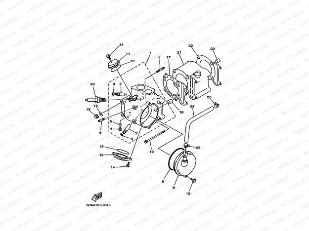 CYLINDER