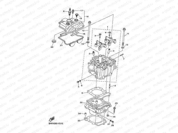 CYLINDER