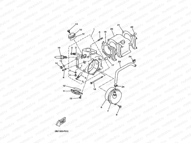 CYLINDER