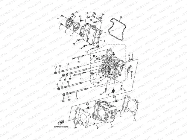 CYLINDER