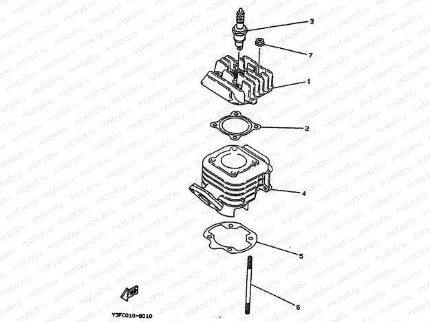 CYLINDER