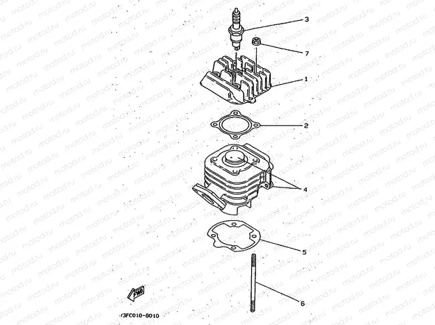 CYLINDER