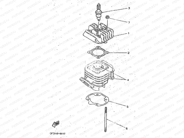 CYLINDER