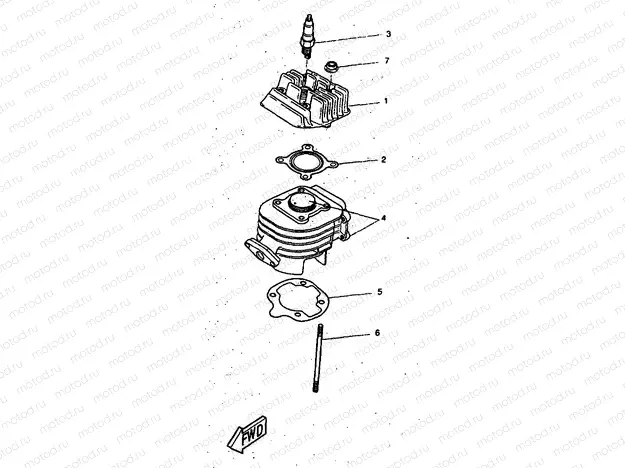 CYLINDER