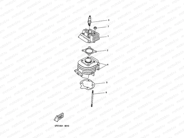 CYLINDER