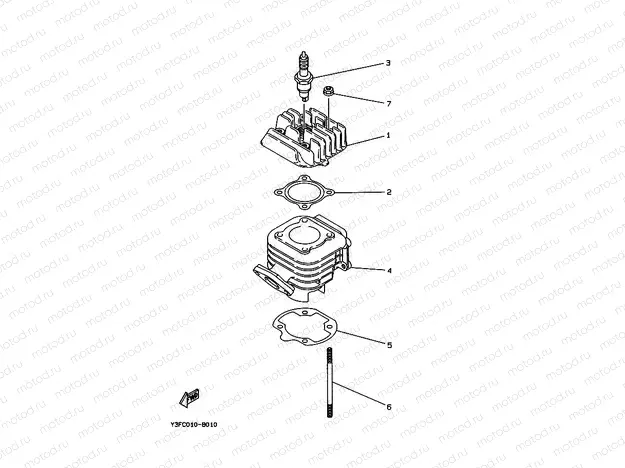Cylinder