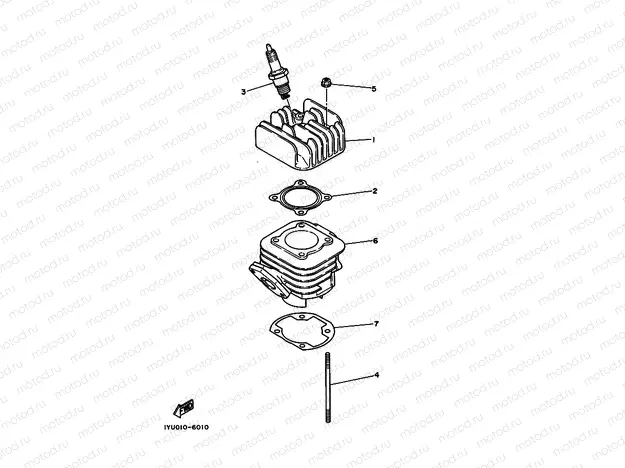 Cylinder