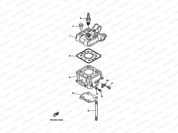 Cylinder
