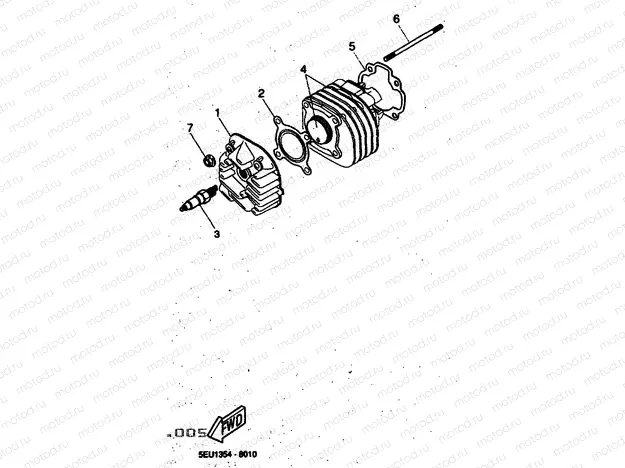 CYLINDER