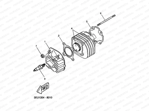 CYLINDER