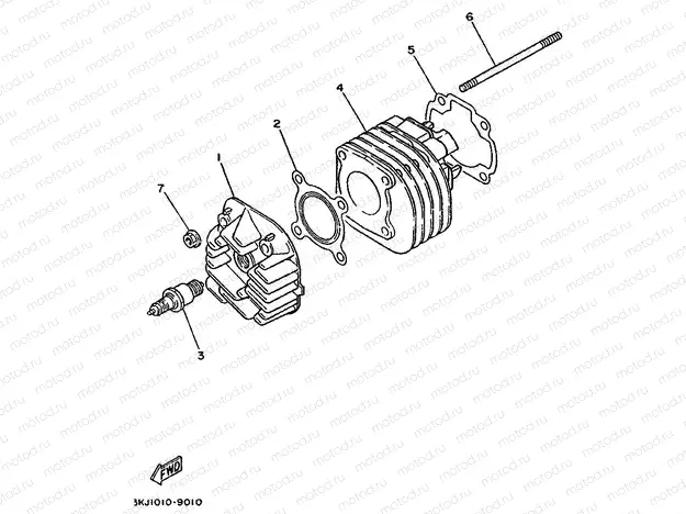 CYLINDER