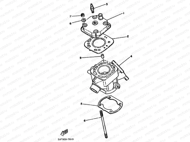 CYLINDER