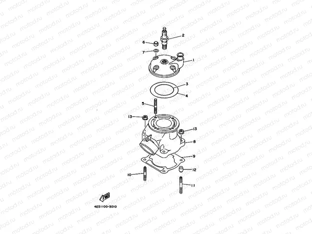 CYLINDER