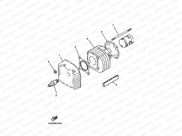 CYLINDER
