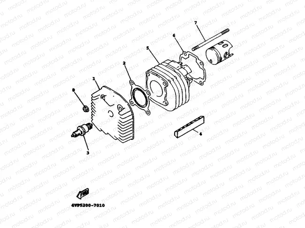 CYLINDER