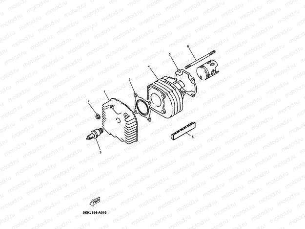 CYLINDER
