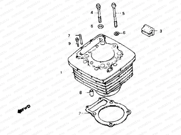 Cylinder