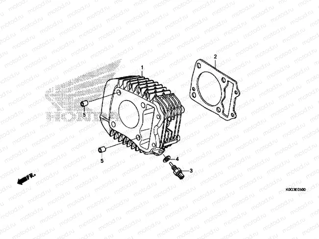 CYLINDER