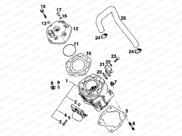 CYLINDER