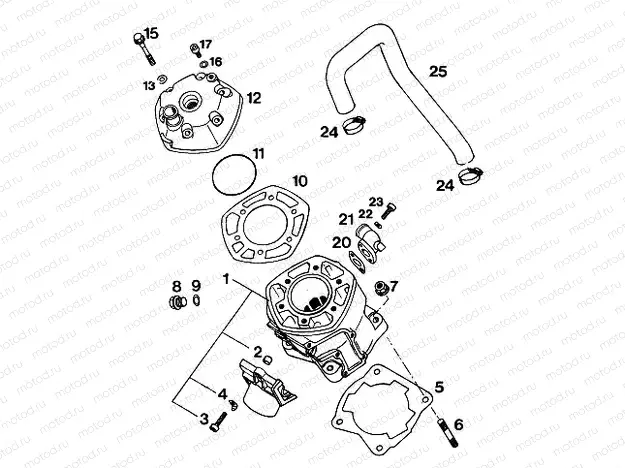 CYLINDER