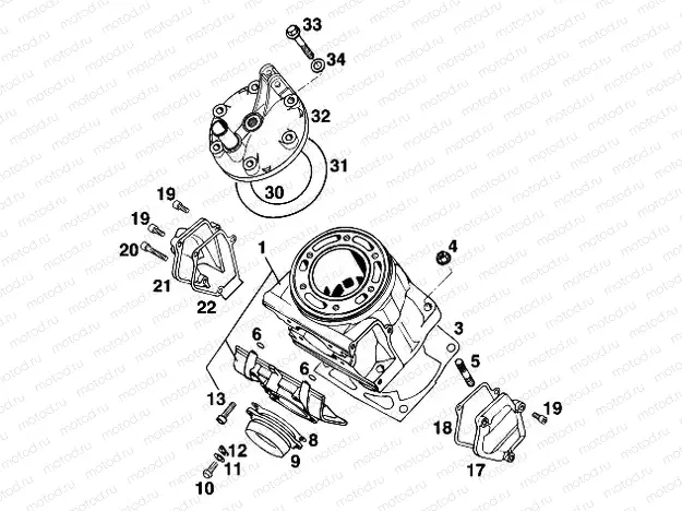 CYLINDER