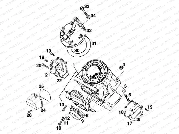 CYLINDER