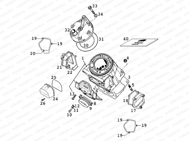 CYLINDER