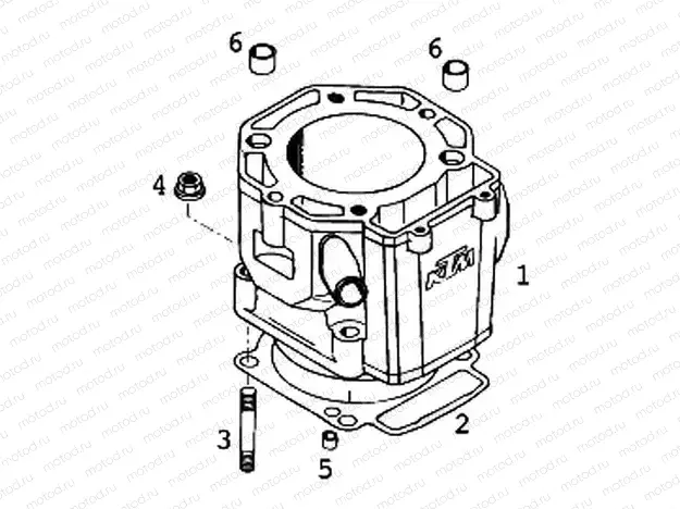 CYLINDER