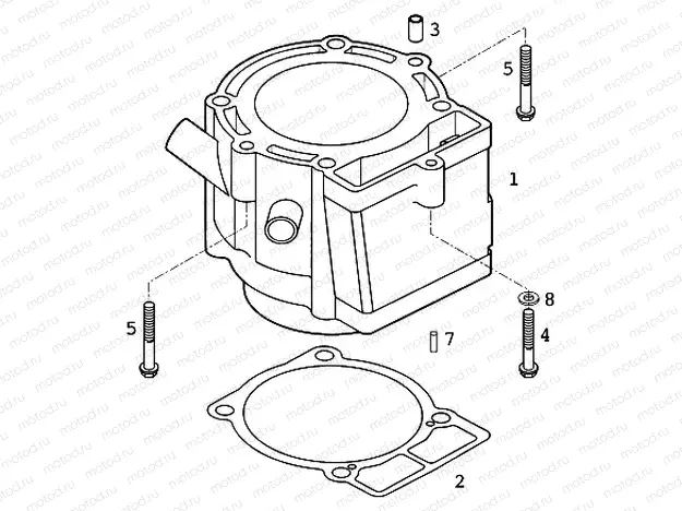 CYLINDER