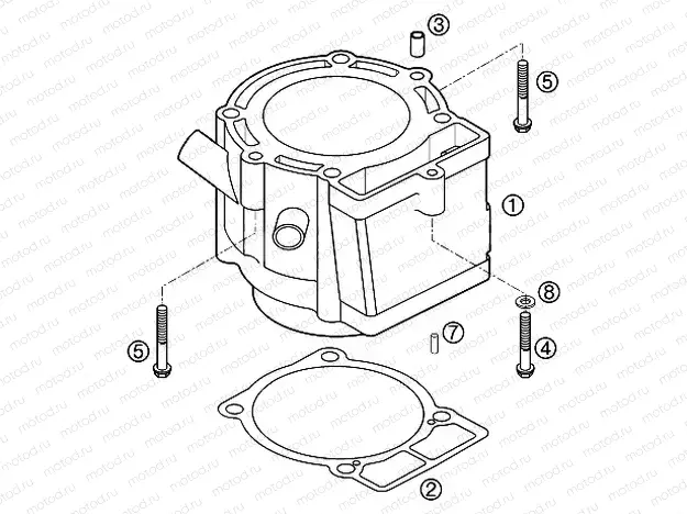 CYLINDER