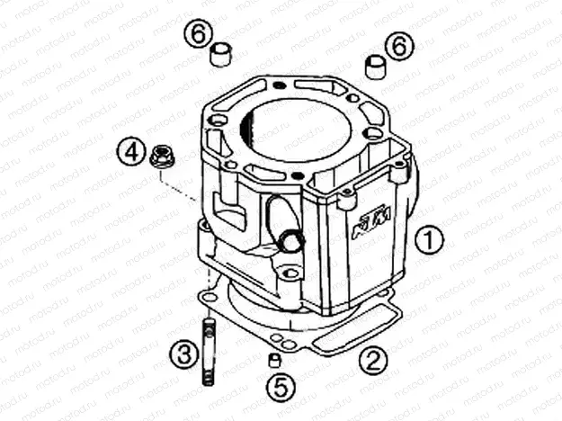CYLINDER