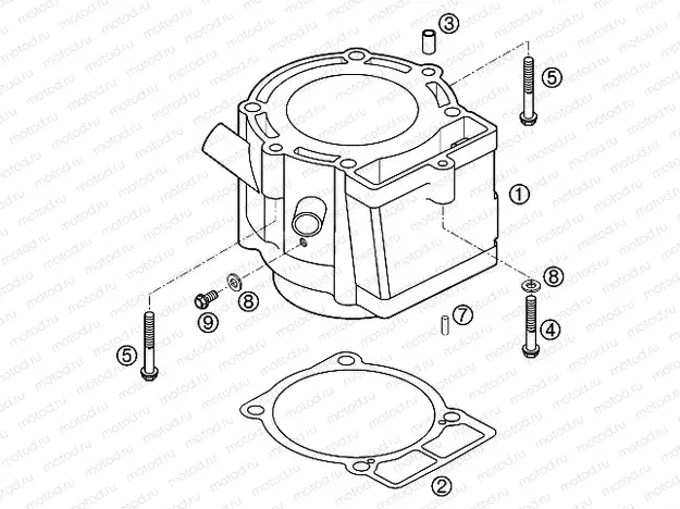 CYLINDER