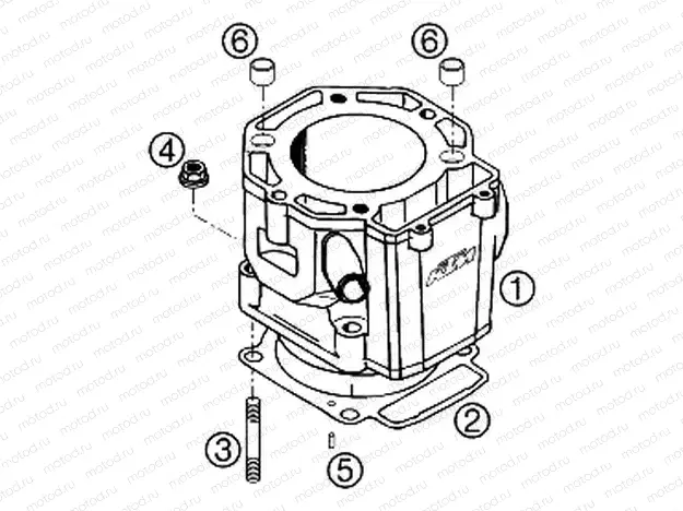 CYLINDER