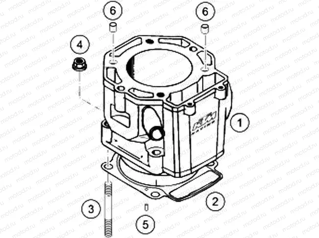 CYLINDER