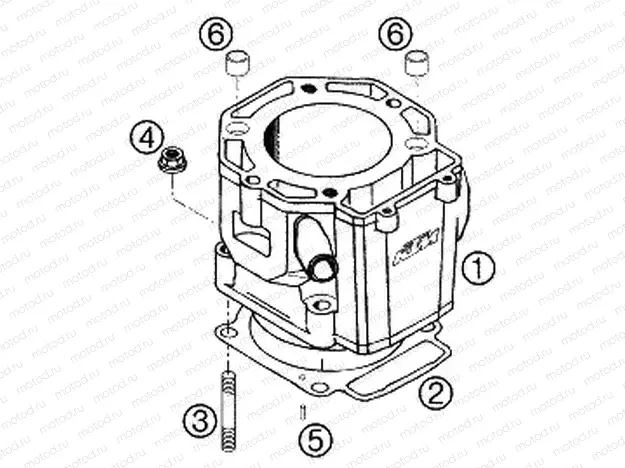 CYLINDER