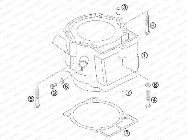 CYLINDER