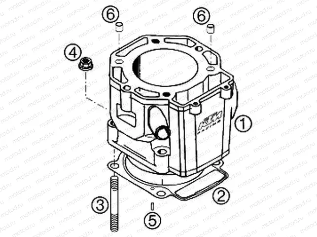 CYLINDER
