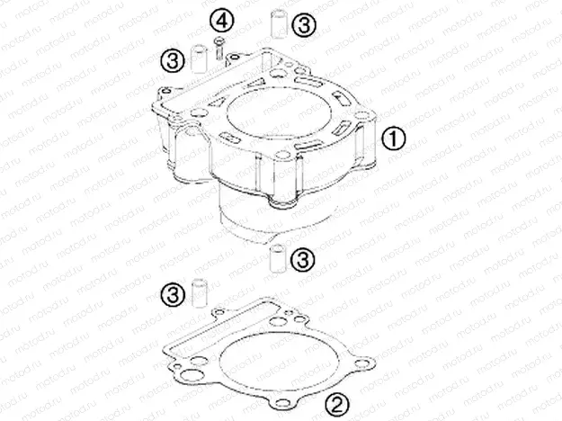 CYLINDER