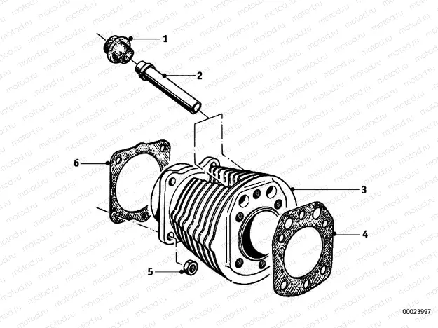 Cylinder