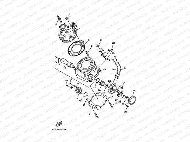 Cylinder