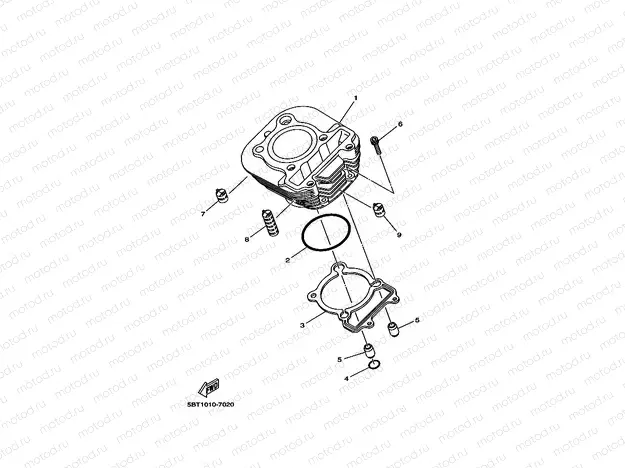 Cylinder
